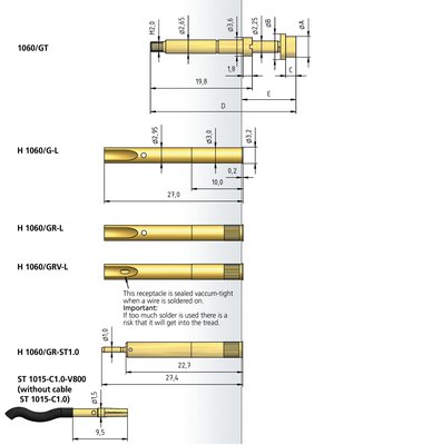 PTR_Series_1060_GT_Position_Test.jpg