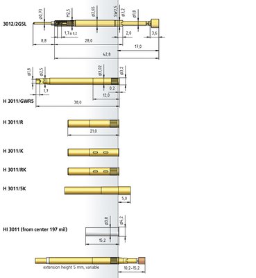 PTR_Series_3012_2GSL.jpg