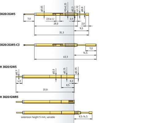 PTR_Series_3020_2GW5_SH_2_6_mm.jpg