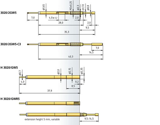 PTR_Series_3020_2GW5_SH_4_0_mm.jpg