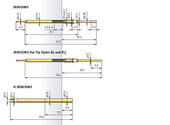 PTR_Series_3030_GW3.jpg