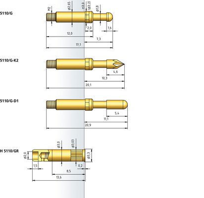 PTR_Series_5110_G.jpg