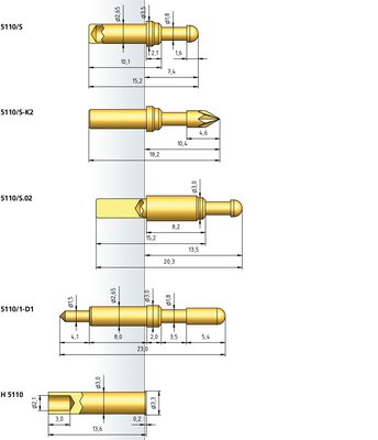 PTR_Series_5110_S.jpg