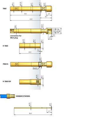 PTR_Series_7860_7860_G_FAKRA_Plug.jpg