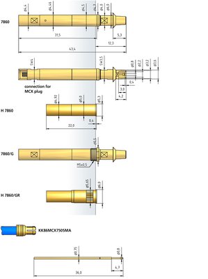 PTR_Series_7860_7860_G_FAKRA_Socket.jpg