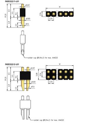 PTR_Series_FKB5322_L01.jpg