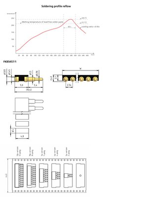 PTR_Series_FKB5457_SMD_horizontal.jpg