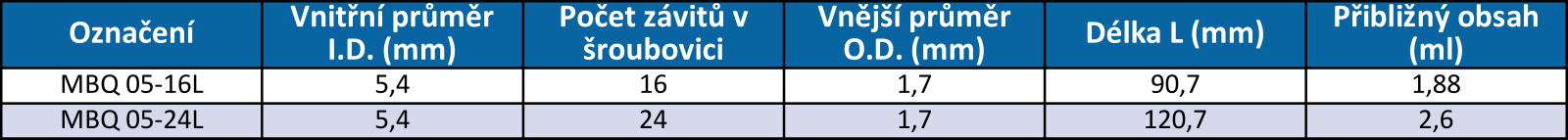 SL - Mixázni systemy - trubicky MBQ.png