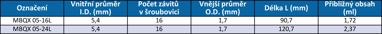 SL - Mixázni systemy - trubicky MBQX.png