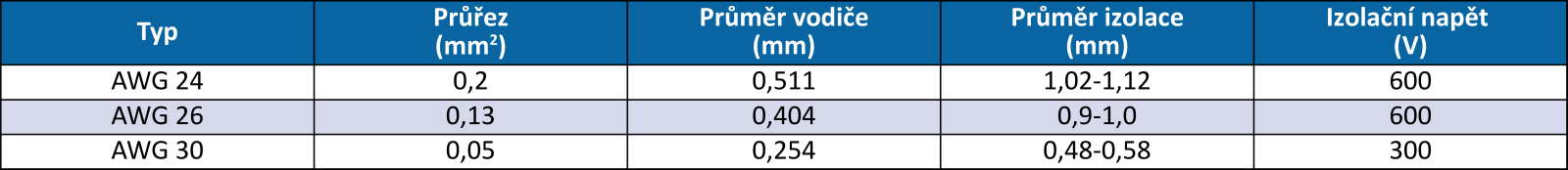 Vodice 003.png